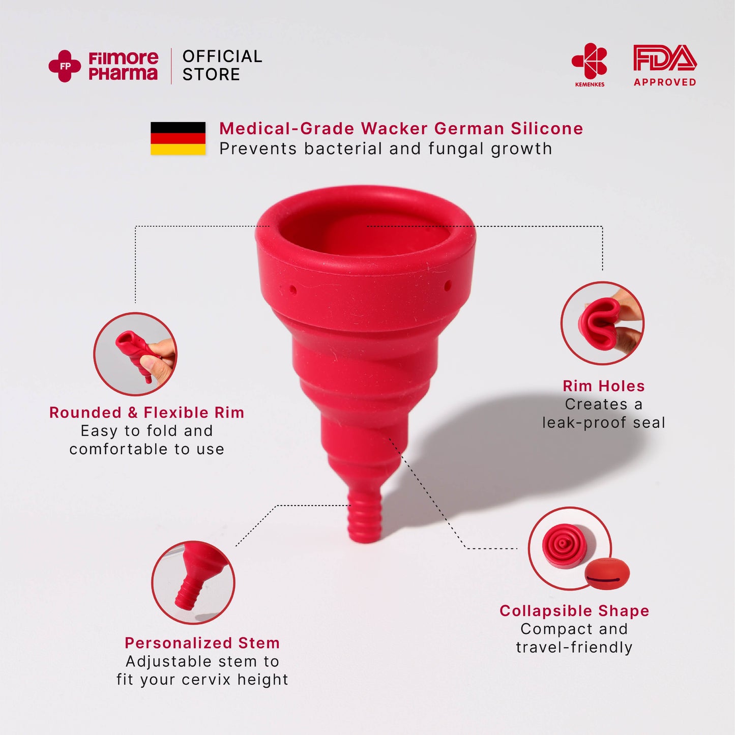 Complete Menstrual Cycle Bundle | Bundling Girlfriend Menstrual Cup Regular & Mini