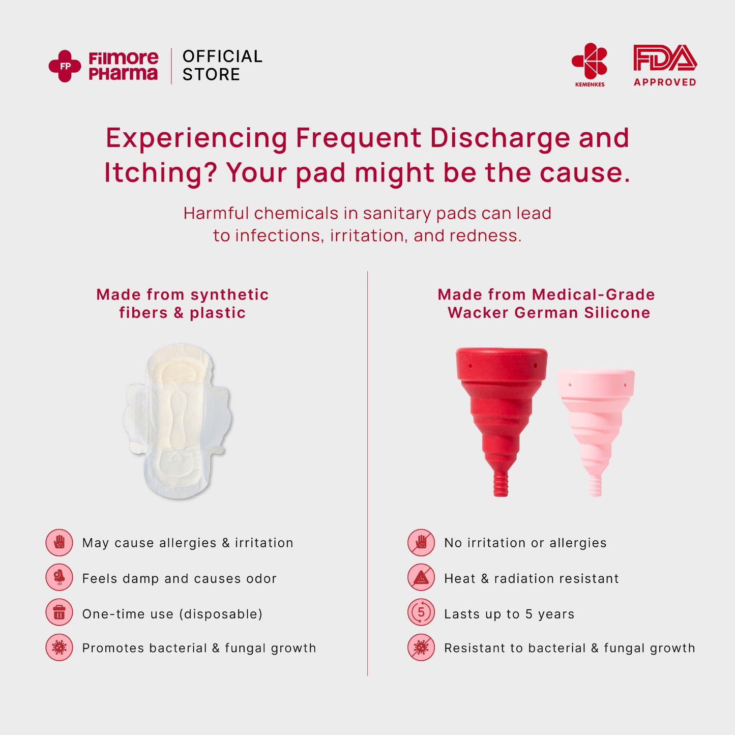 Complete Menstrual Cycle Bundle | Bundling Girlfriend Menstrual Cup Regular & Mini