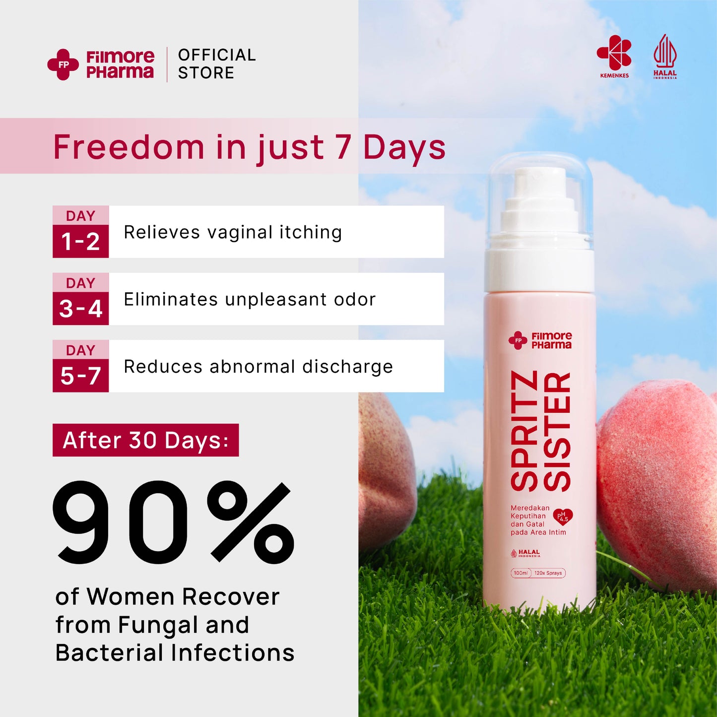 Filmore Spritz Sister Antiseptic Intimate Mist Mini 50ml