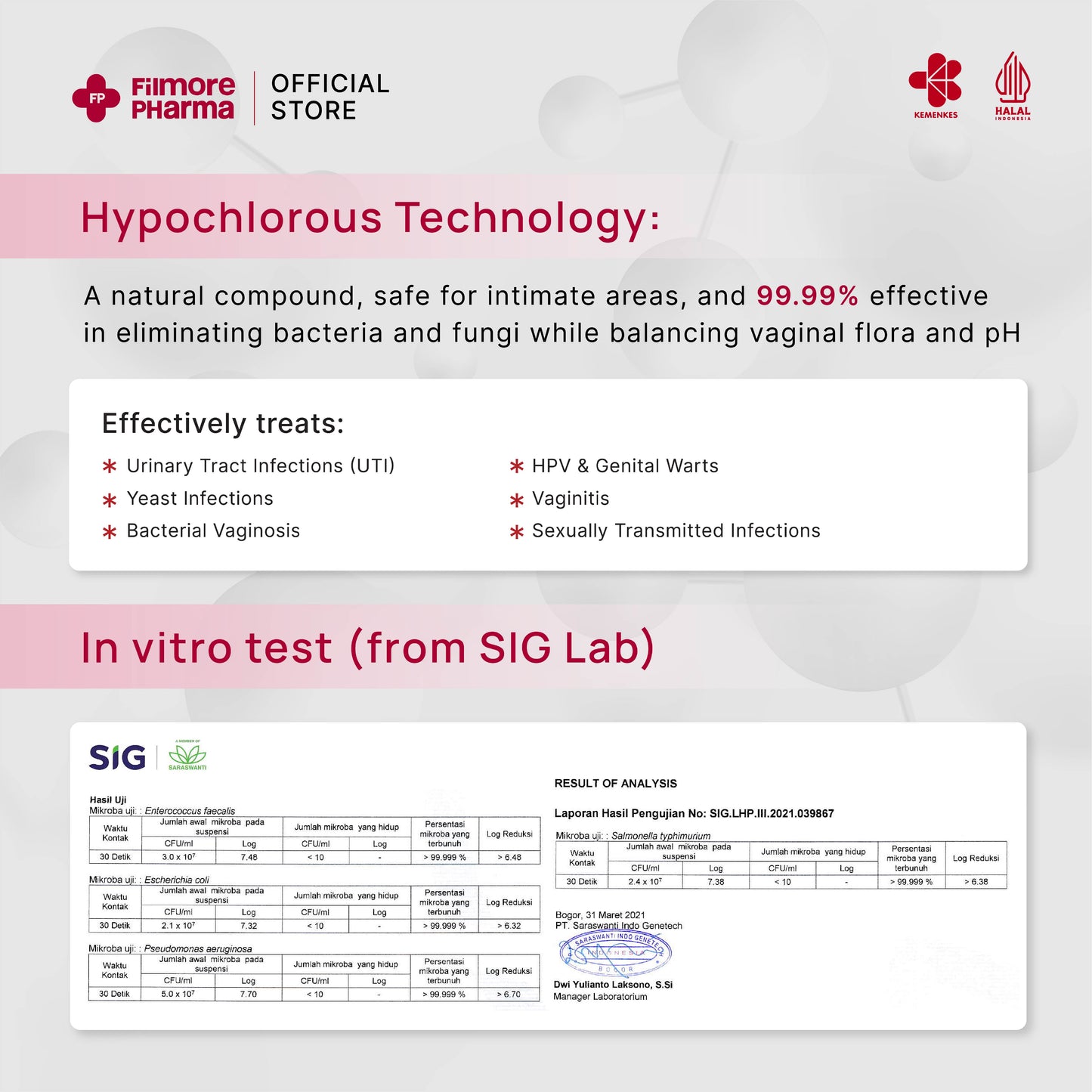 Filmore Spritz Sister Antiseptic Intimate Mist Mini 50ml