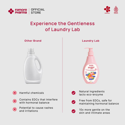 Filmore Happy Peach Bundling | 1 Laundry Lab & 1 Spritz Sister Mist