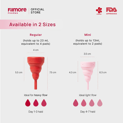 Complete Menstrual Cycle Bundle | Bundling Girlfriend Menstrual Cup Regular & Mini