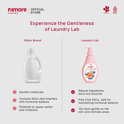 Filmore Laundry Lab Underwear Detergent