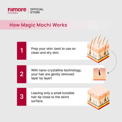 Filmore Magic Mochi Nano Crystalline Hair & Dead Skin Remover
