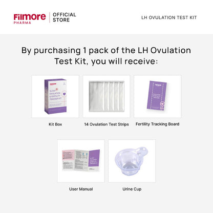 Filmore 14-Day Ovulation & Fertility Tracker Kit