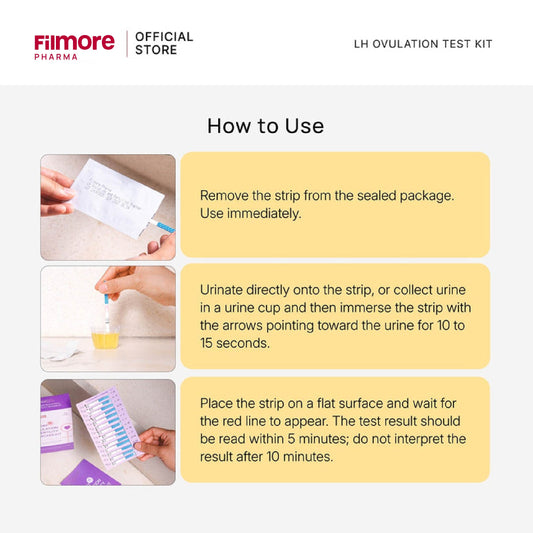 Filmore 14-Day Ovulation & Fertility Tracker Kit