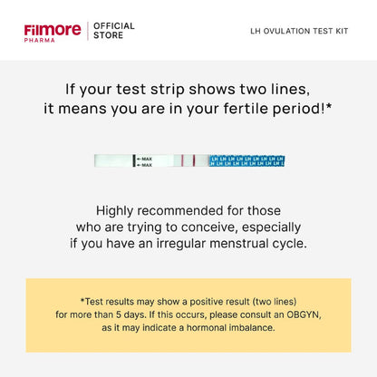 Filmore 14-Day Ovulation & Fertility Tracker Kit