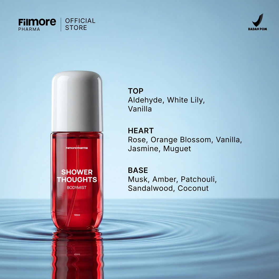 Filmore Body Mist Filmore Shower Thoughts